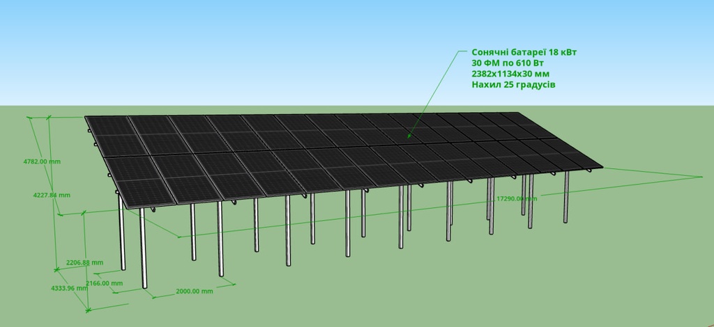 Проектування 3Д