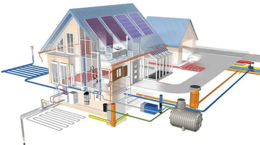 Installation eines horizontalen Geokollektors 1 kW